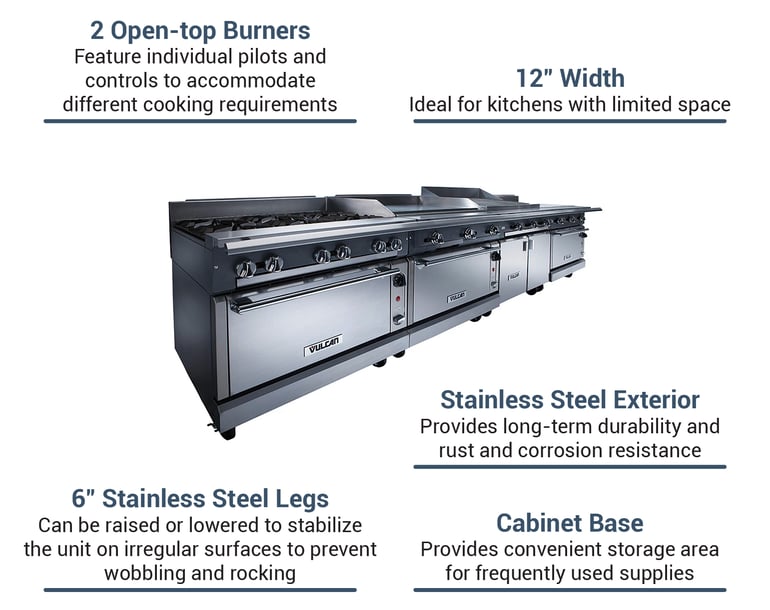 Vulcan V2B12BLP Features