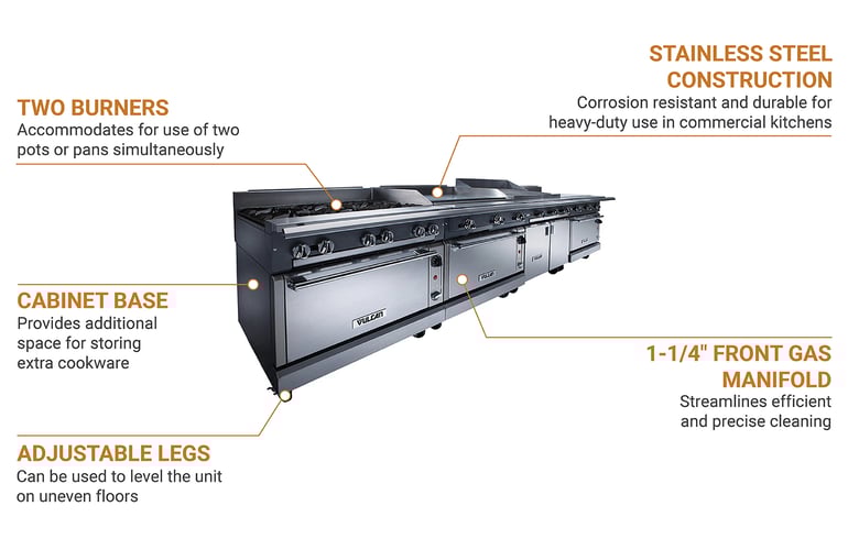 Vulcan V2B12BNG Features