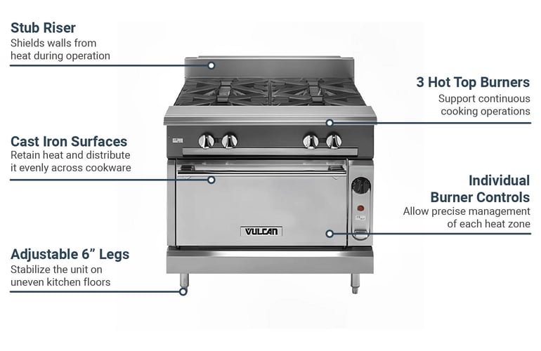 Vulcan V336HBNG Features