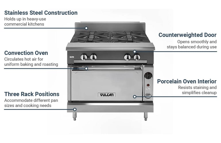 Vulcan V336HCNG Features