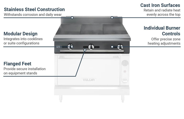 Vulcan V336HLP Features