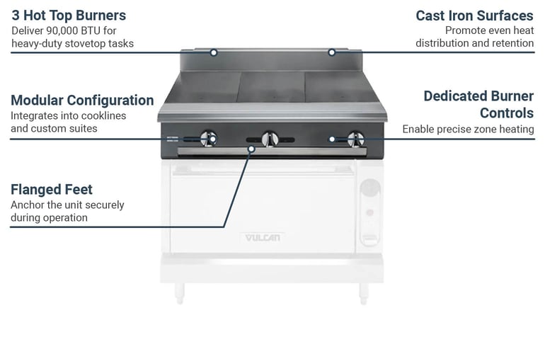 Vulcan V336HNG Features