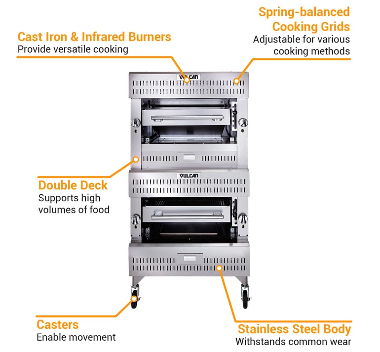 Vulcan VBI2LP Features