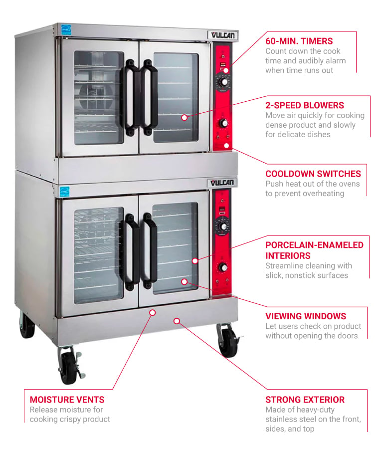 Commercial Oven  Bakery Ovens Manufacturer - Ashine