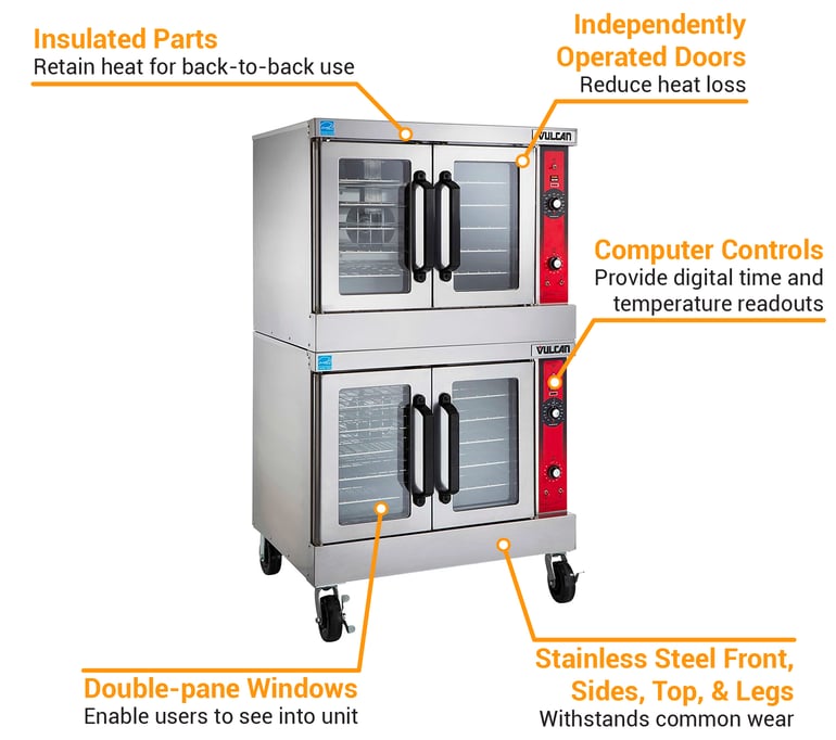 Vulcan VC44GC Double Full Size Liquid Propane Gas Convection