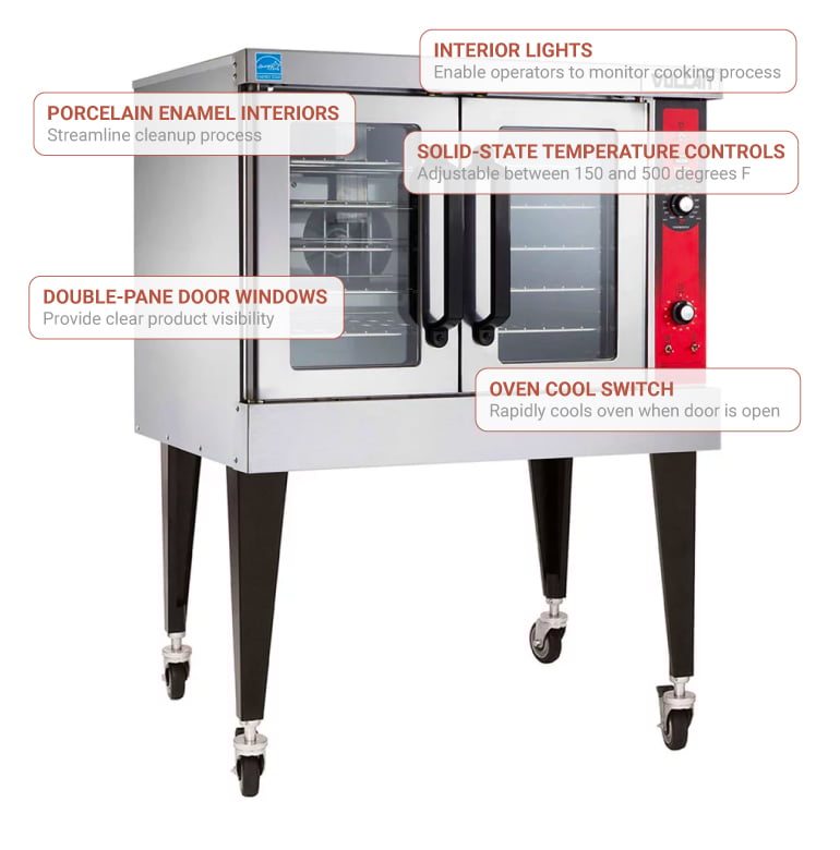 Vulcan VC4ED2081 Features