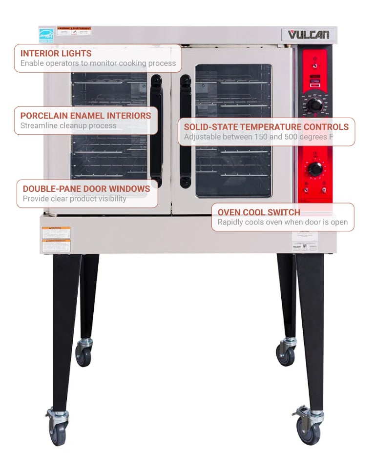 Vulcan VC4ED2083 Features