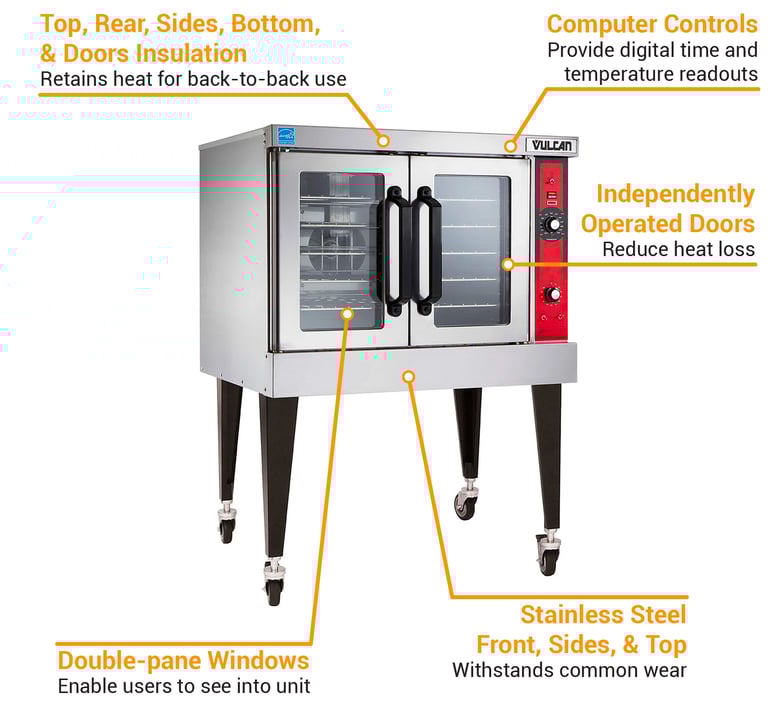 Vulcan VC4GCLP Features