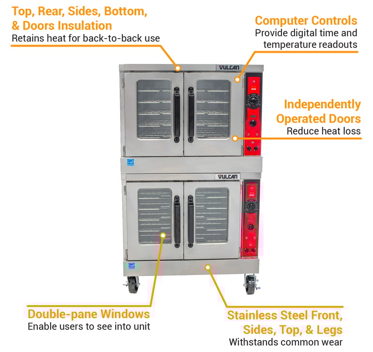 Vulcan VC55ED2081 Features