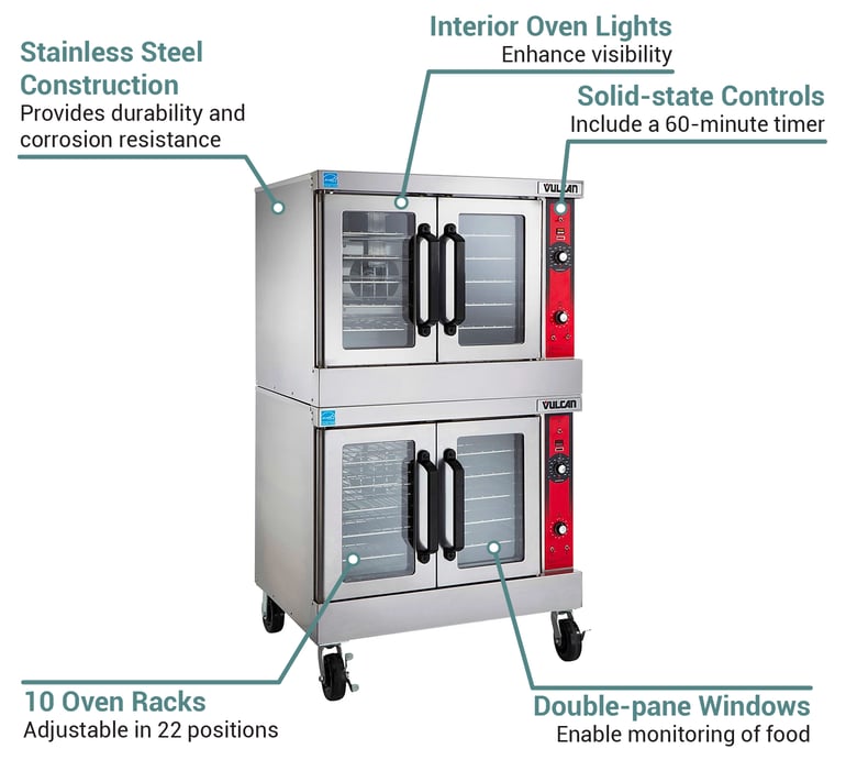 Eco-Touch 5-Pan Convection Oven – All Bake Technologies