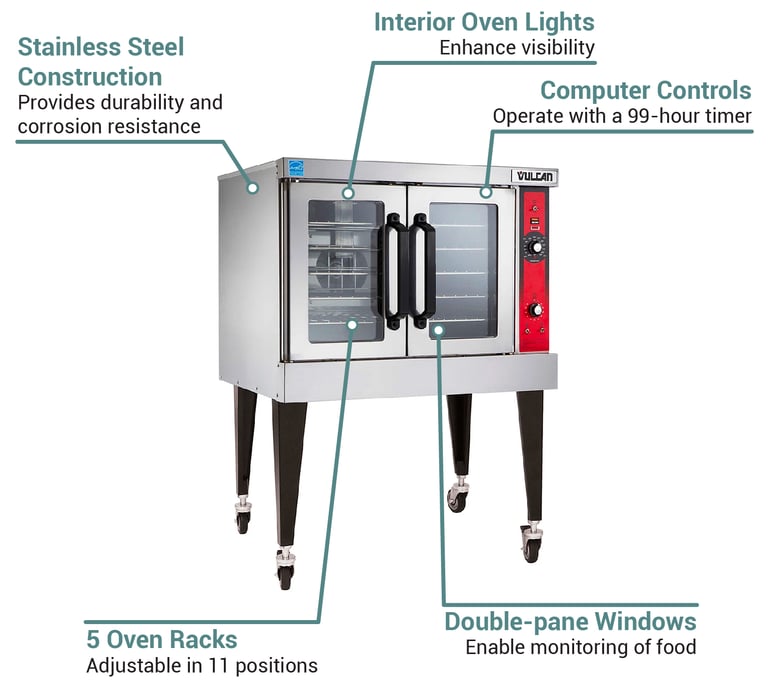 Vulcan VC6EC2081 Features