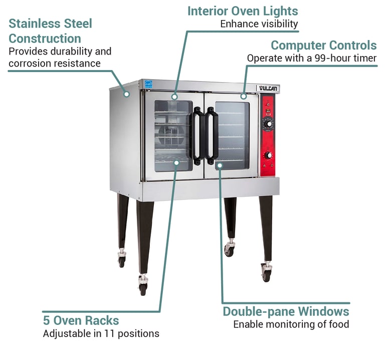 Vulcan VC6EC2083 Features