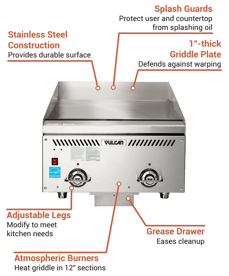 Vulcan VCCG24ARLP Features