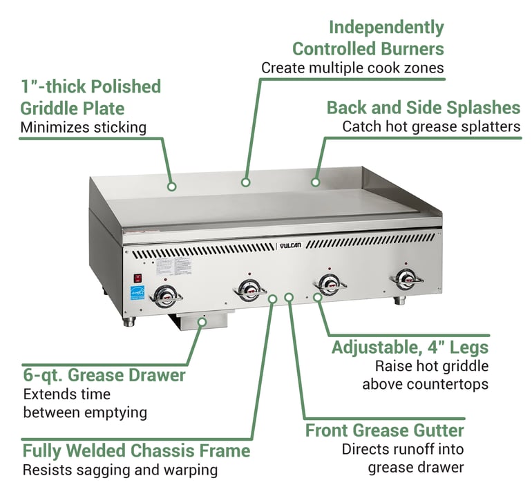 Vulcan VCCG48ISLP Features