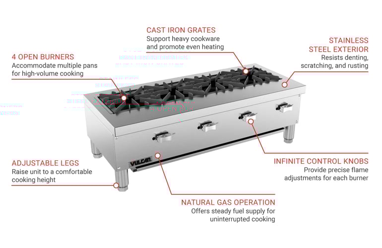 Vulcan VCRR36NG Features