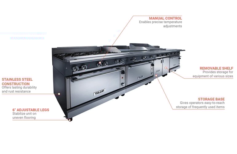 Vulcan VGM18BLP Features
