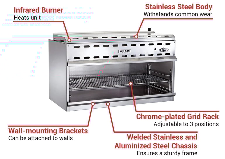 Vulcan VICM24 Features