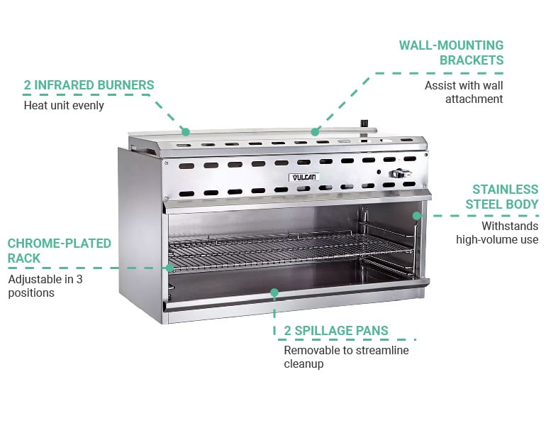 Vulcan vicm60 Features