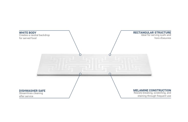 Rosseto SG038 Features