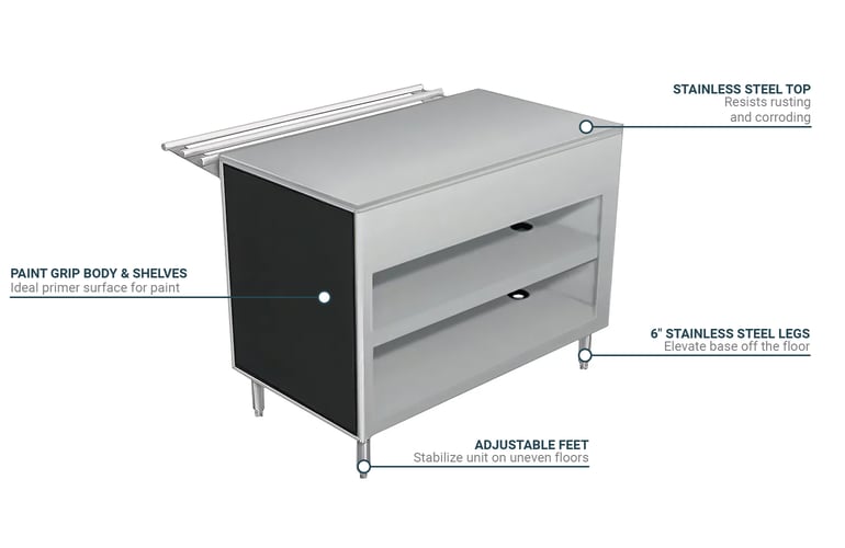 Duke 30925PG Features