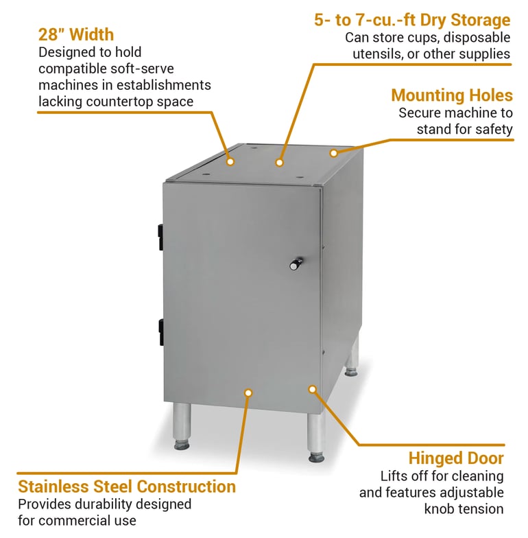 Stoelting 4158310 Features
