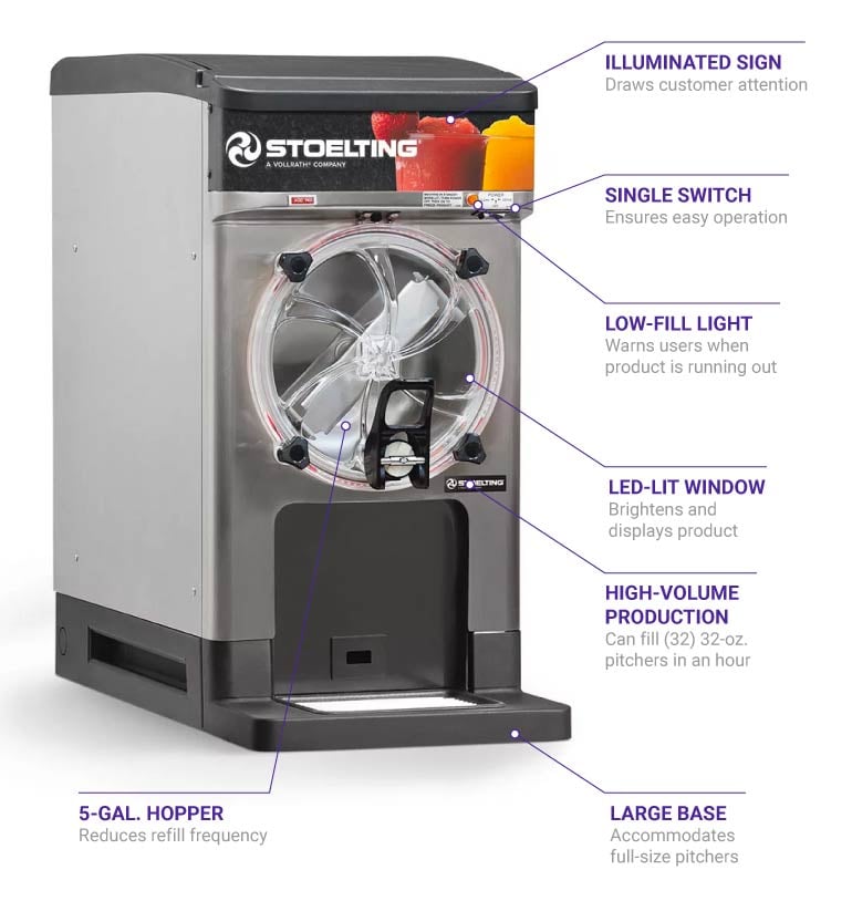 Stoelting d118l17 Features
