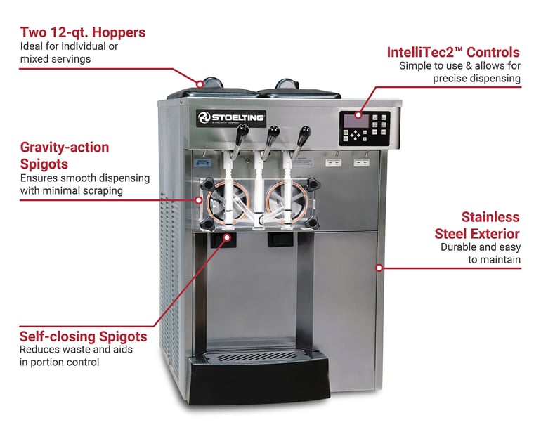 Stoelting ice cream online