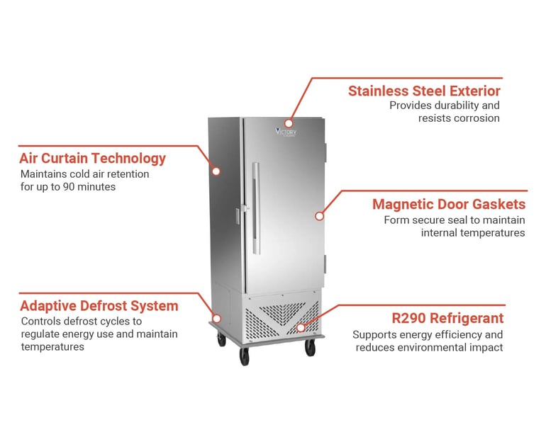 Victory Refrigeration ACRS1DS1 Features