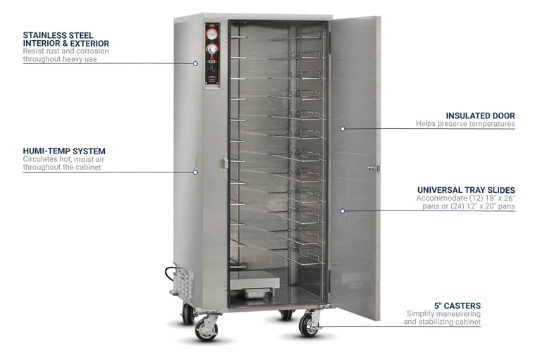 FWE ETCUA12HD120 Features