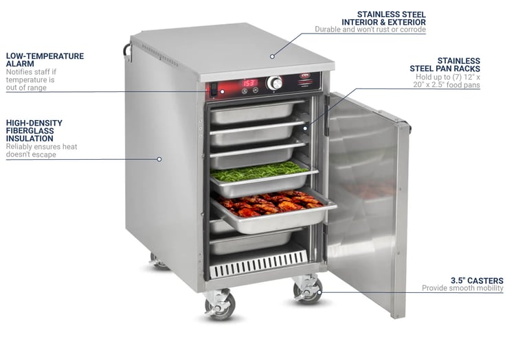 Thermomètre frigo verticale - Hendi food service equipement - Ustensiles et  accessoires de cuisine pro - référence 271117 - Stock-Direct CHR
