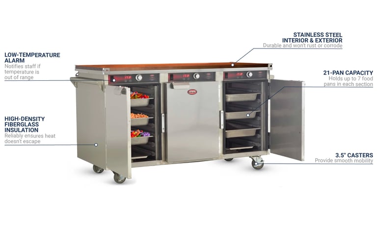 FWE HLC7H21120 Features