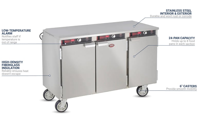 FWE HLC8H24120 Features