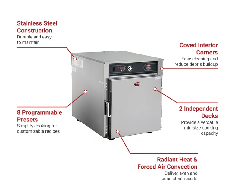 FWE LCH6SKG2 Features