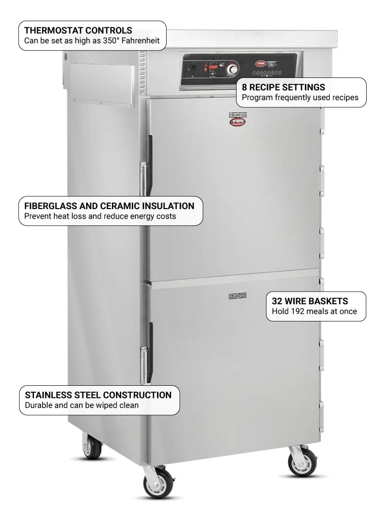 FWE RHB32HO2083 Features