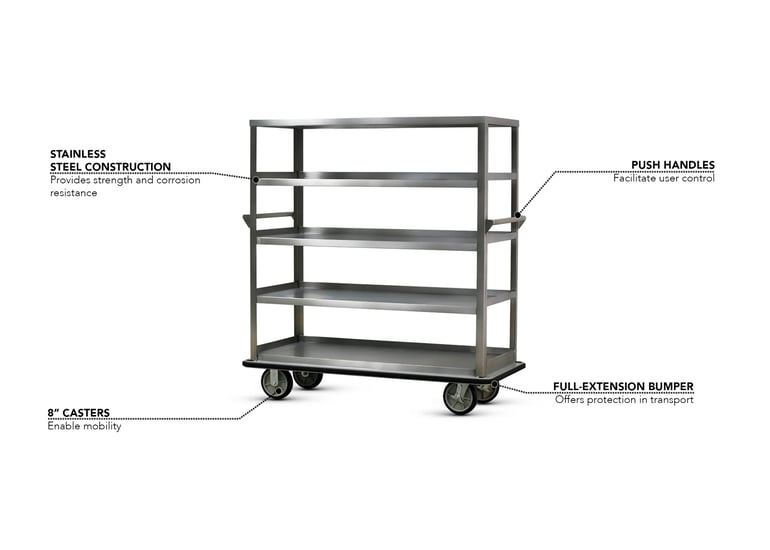 FWE UCU509 Features