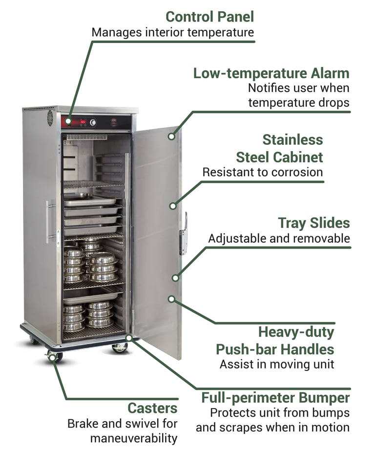 FWE UHSTGN6480BQ120 Features