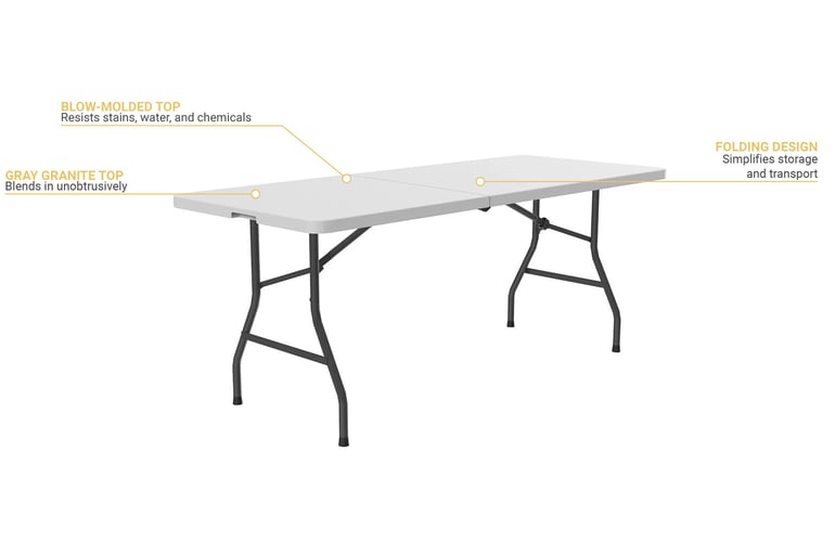 Correll CP3072FM Features