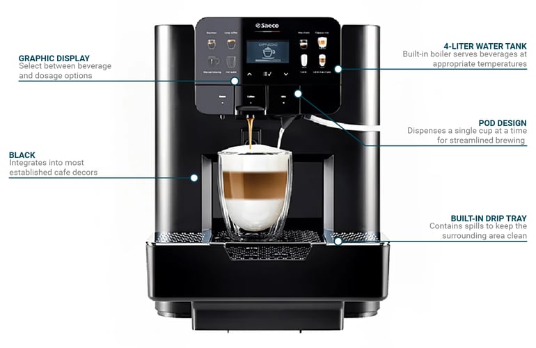 Saeco AOTCNE Features