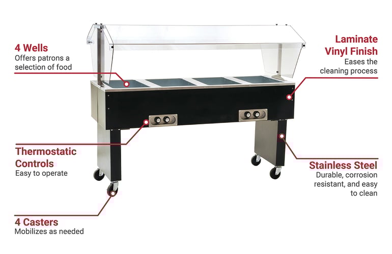 Eagle Group BPDHT4120 Features