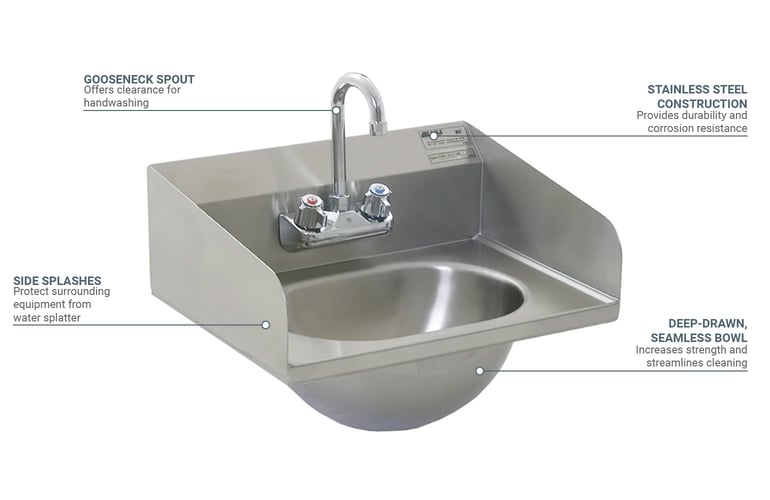 Eagle Group HSA10FLRS Features