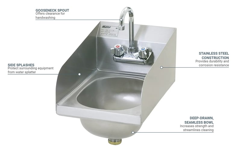 Eagle Group HSAN10FLRS Features