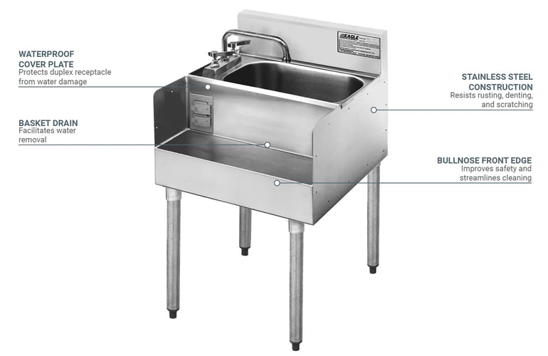 Eagle Stainless Steel Dish Drain Board