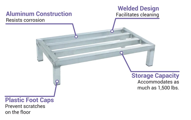 Eagle Group WDR206012A Features