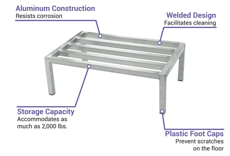 Eagle Group WDR243612A Features
