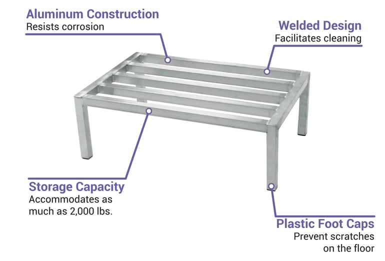 Eagle Group WDR244808A Features