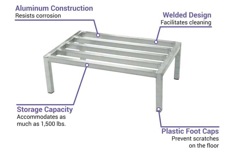 Eagle Group WDR246008A Features