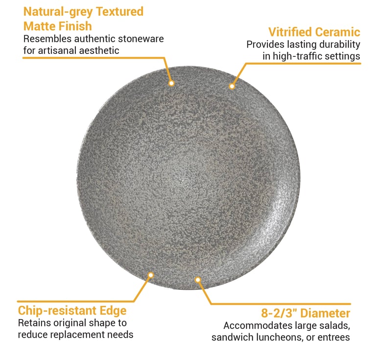 Dudson EO217 Features