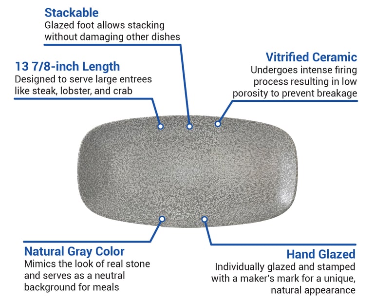 Dudson EO355 Features