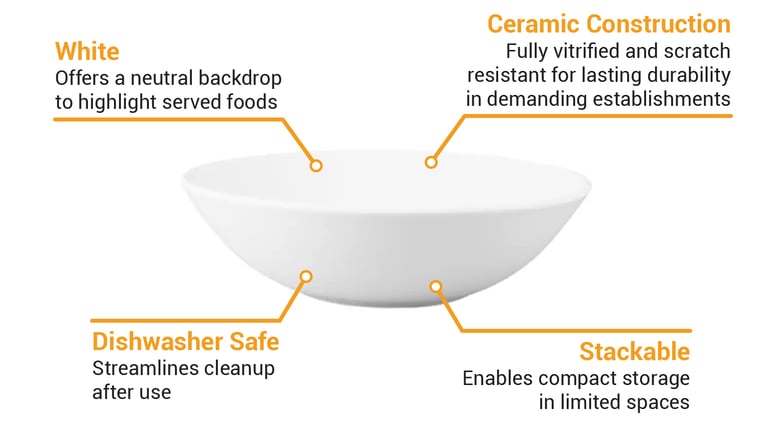 Chef & Sommelier FM561 Features