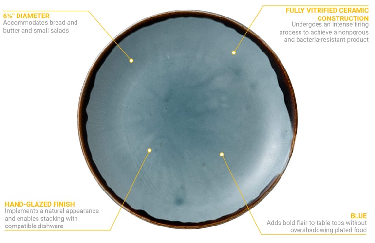 Dudson HBL16 Features